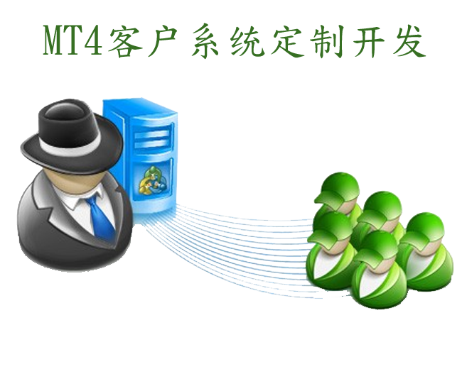 青研科技MT4CRM定制开发|MetaTraderCRM定制开发