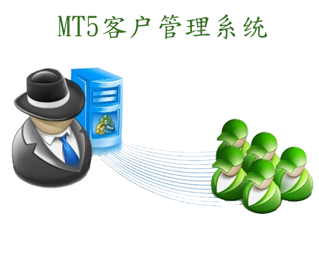 青研MT5客户管理系统运营版